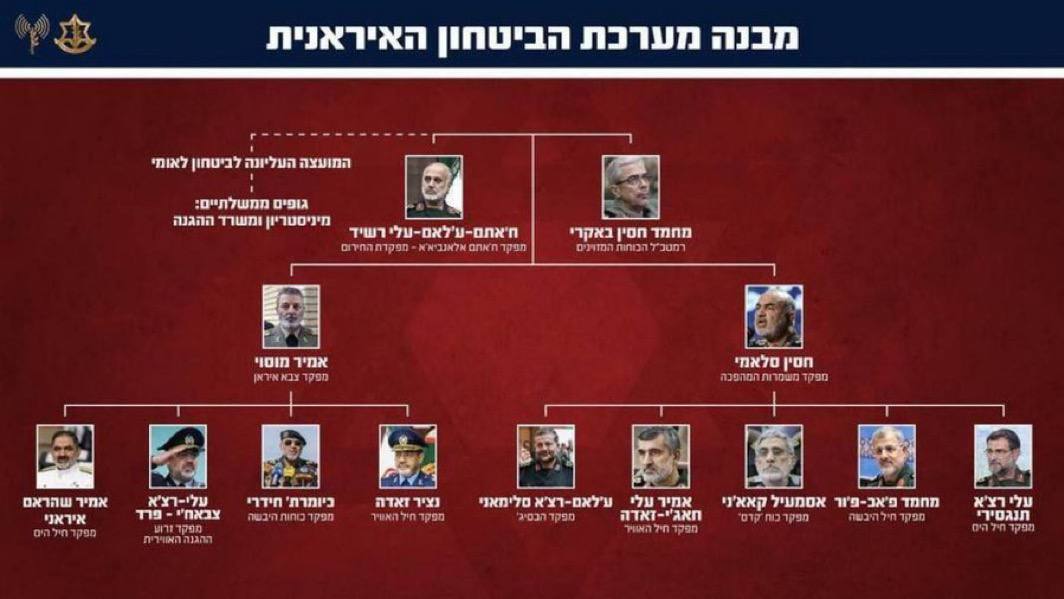 İsrail savaş uçakları Tebriz havaalanını yoğun bir şekilde bombalıyor.